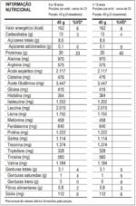 100% Whey Max Titanium x Dr. Peanut (900g), Sabor Avelã - Imagem 2