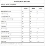 Parmalat Fit Bebida Proteica Coco com Batata Doce 15g de Proteína 250mL – 12 Unidades - Imagem 2